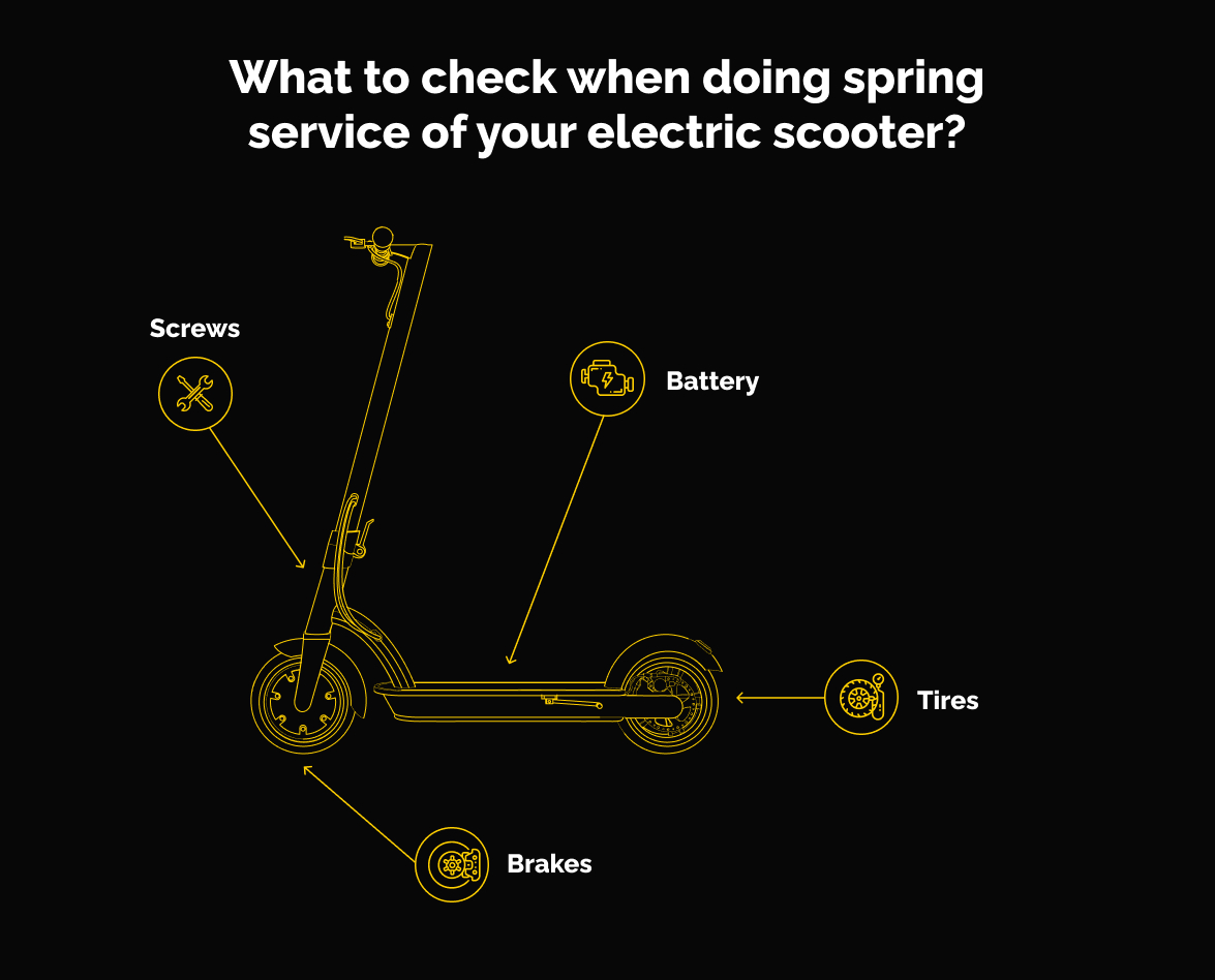 What-to-check-when-doing-spring-service-of-scooter